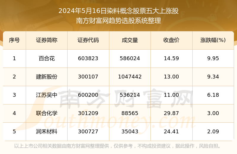 2024新澳精准正版资料,真实数据解释定义_RX版38.924