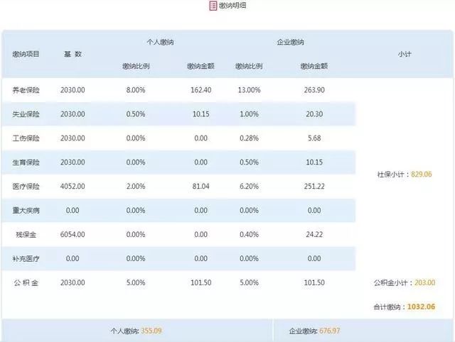 新奥门特免费资料大全,实地策略评估数据_Q97.676