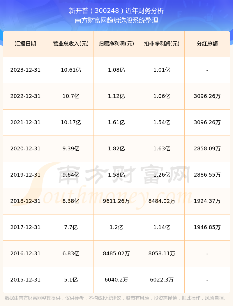 2024澳门历史开奖记录,数据驱动实施方案_钱包版82.243