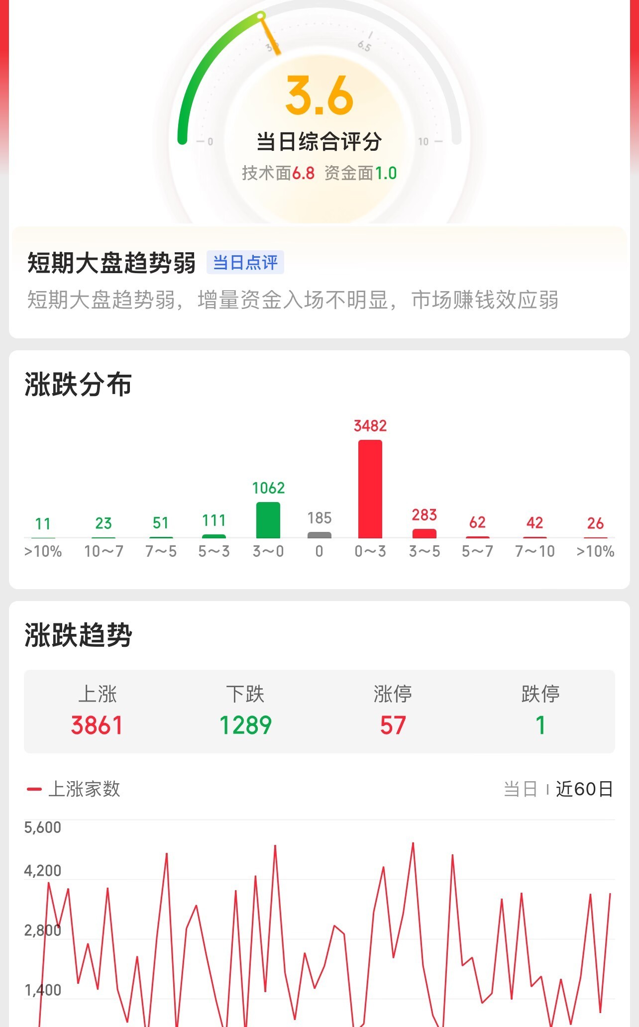 2024年正版资料免费大全下载,深度数据应用实施_复刻版26.638