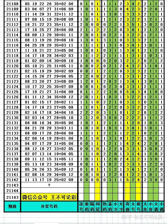 新澳历史开奖最新结果查询表,适用计划解析_AR94.563