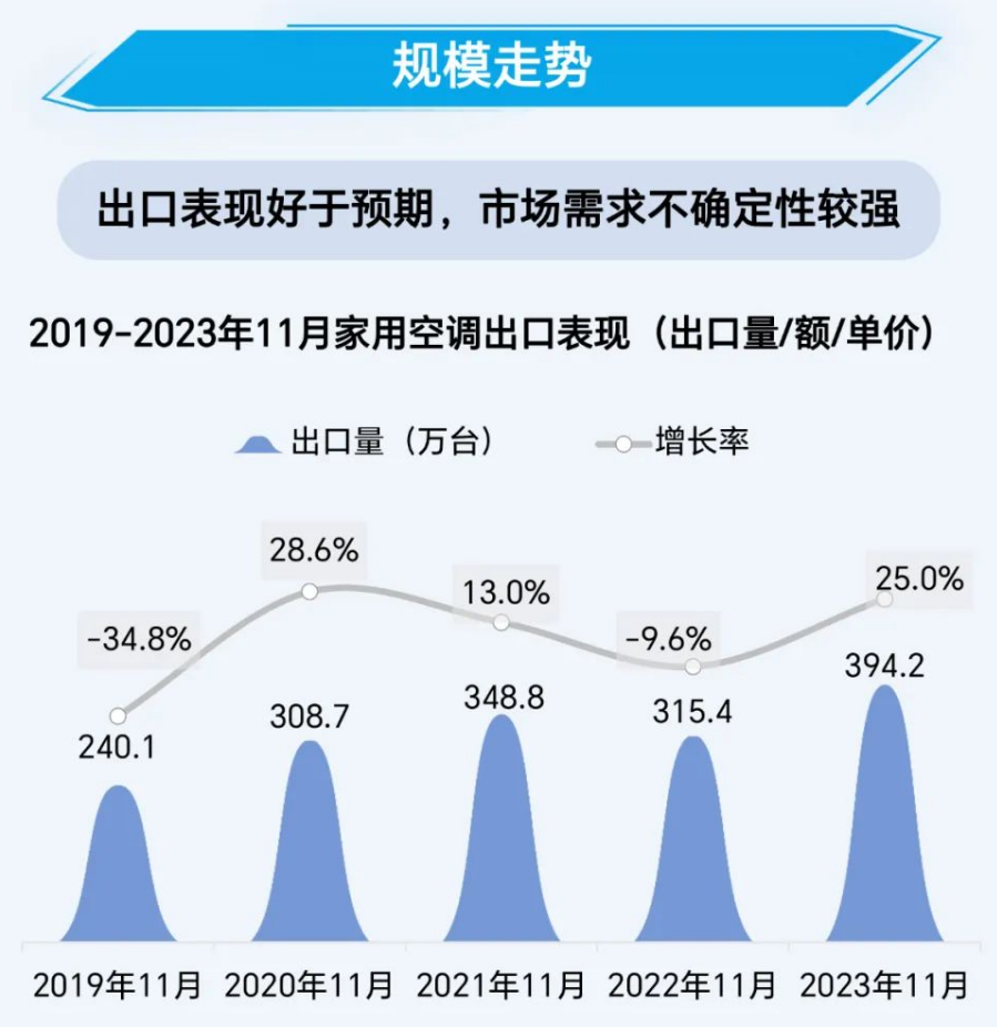 新奥2024年免费资料大全,精细解析评估_iShop97.481