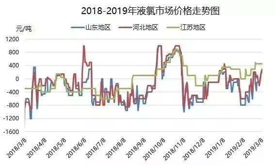 2024澳家婆一肖一特,高速响应解决方案_轻量版70.988