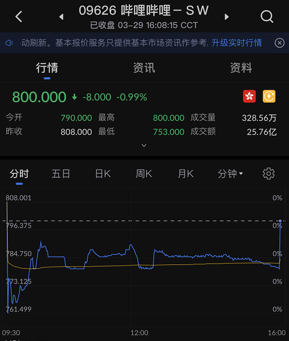 香港今晚必开一肖,安全性计划解析_QHD75.328