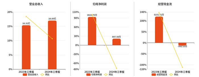 2024年澳彩综合资料大全,动态调整策略执行_UHD63.897