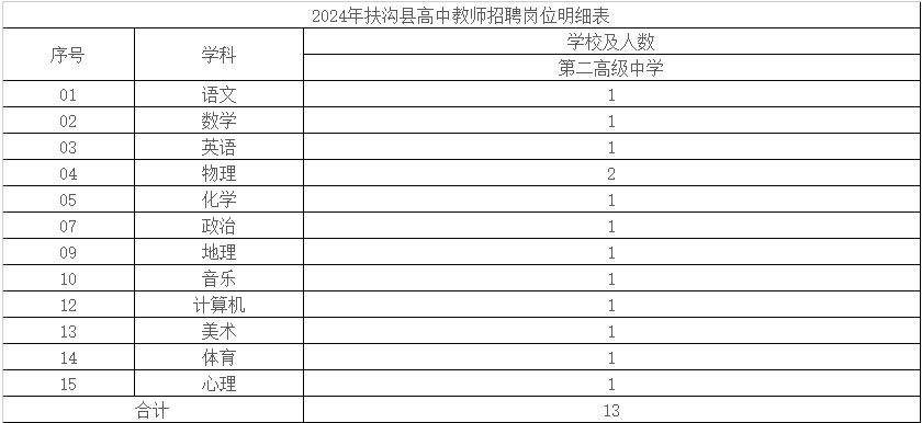 2024澳门六今晚开奖结果出来,安全执行策略_The74.857