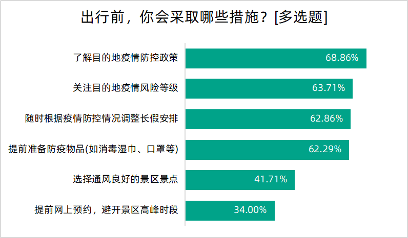 新澳免费资料大全,高速执行响应计划_Lite11.510