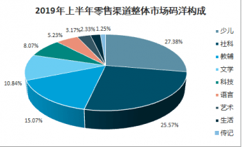 2024香港正版资料免费看,深度策略数据应用_战略版36.766