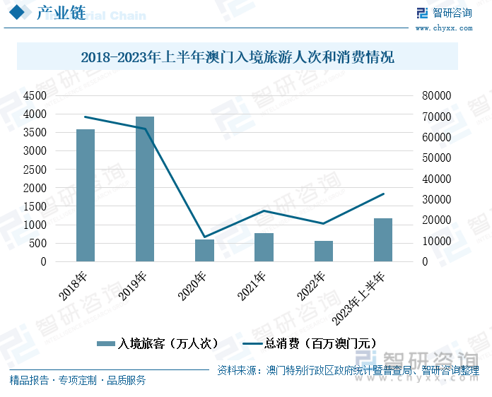 2024澳门天天开好彩大全下载,未来趋势解释定义_PalmOS21.896