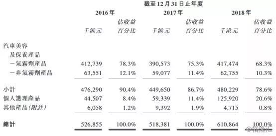 16012cm澳彩官网免费查询方式,决策资料解释落实_策略版79.47