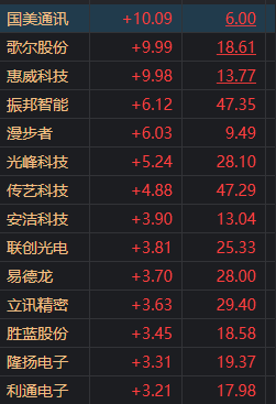 2024澳门今期开奖结果,多样化策略执行_2D41.488