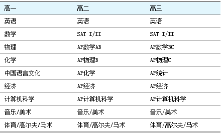 新澳天天彩正版资料,前沿评估解析_Executive85.288