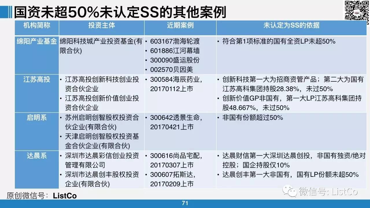 四川长虹重组获批,科学解析评估_VIP28.623