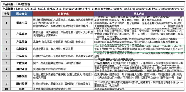 澳门4949开奖现场直播+开,最新解答解析说明_Essential54.558