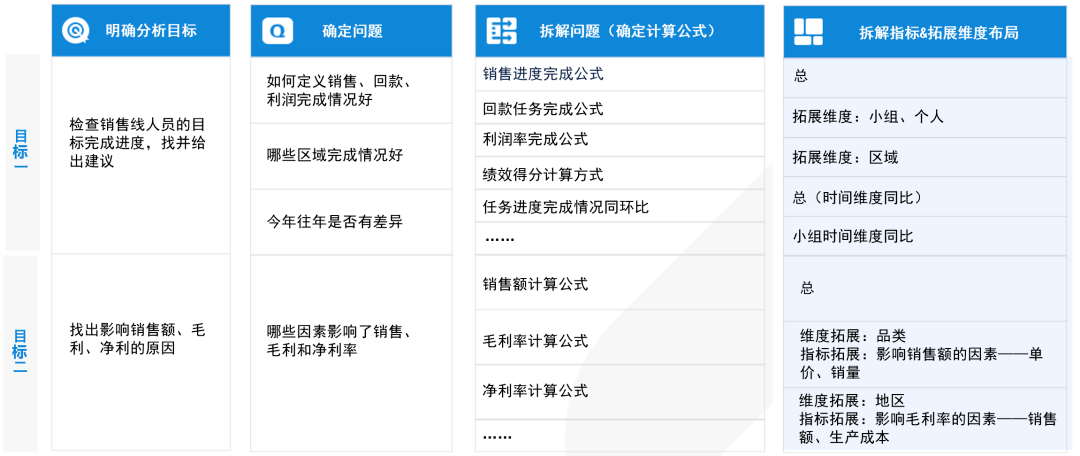 一肖一码100-准资料,标准化流程评估_R版60.186