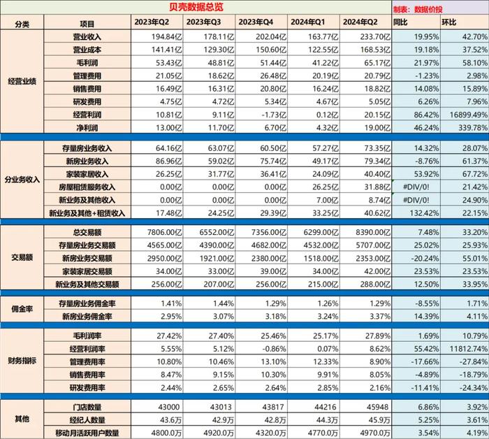 澳门六开奖结果2024开奖记录今晚,详细数据解释定义_Lite37.840