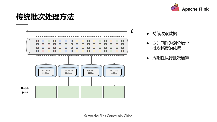 新澳今晚上9点30开奖结果,实时数据解释定义_Console14.845