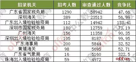 2024新澳今晚开奖号码139,定性说明评估_VIP32.730