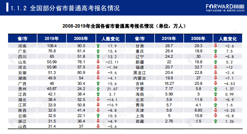 远方的海 第4页