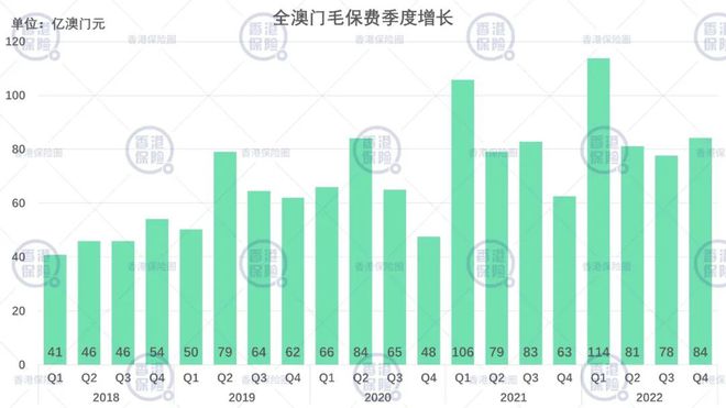 2024年澳门正版免费,数据引导策略解析_S27.69