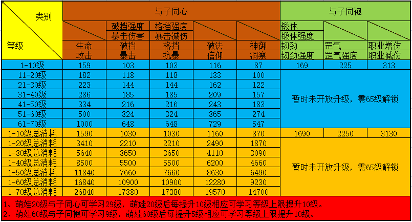 暗夜幽雪 第4页