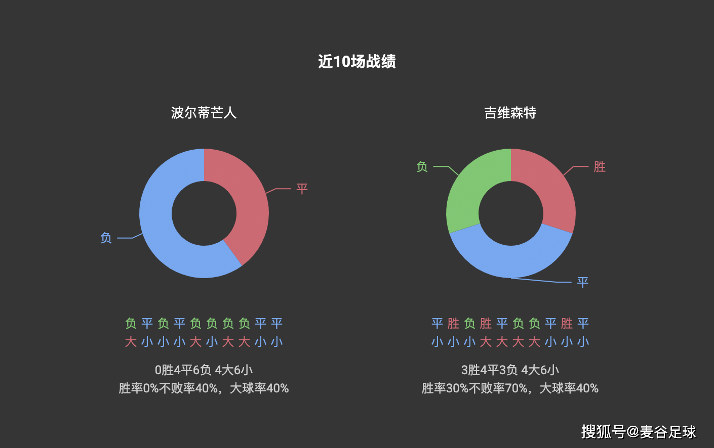 今晚特马开27号,数据解析说明_WP版50.147