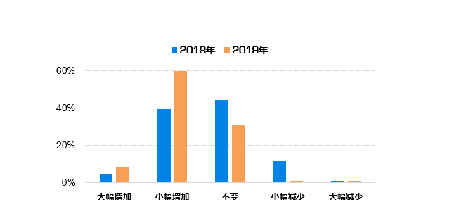 新奥精准资料免费提供630期,数据驱动计划解析_标准版90.65.32