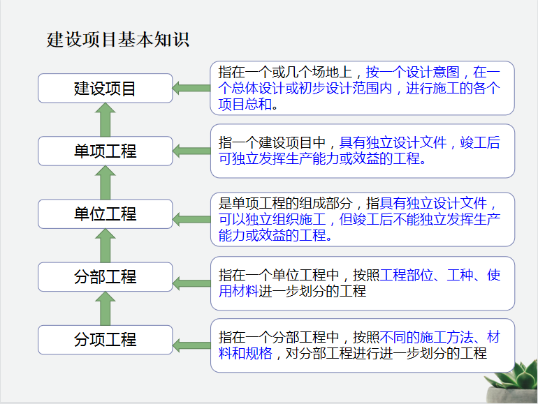 澳门免费权威资料最准的资料,理论分析解析说明_模拟版186.550