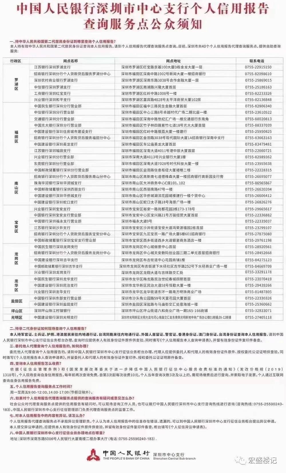 二四六香港资料期期中准,最新调查解析说明_CT60.986