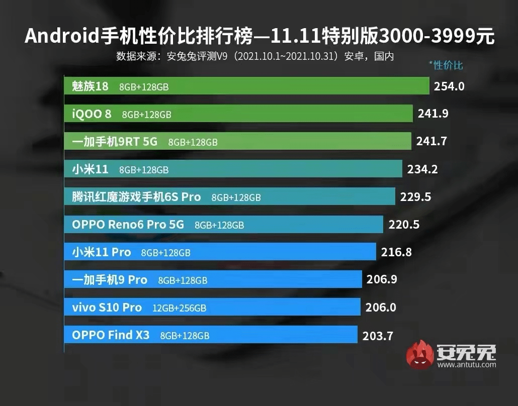 一码一肖100%中用户评价,迅速执行计划设计_苹果版36.255