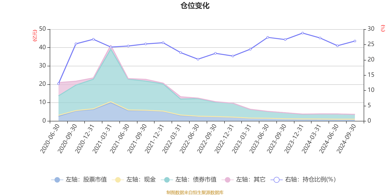 新奥资料免费精准期期准,实地研究解释定义_W77.18