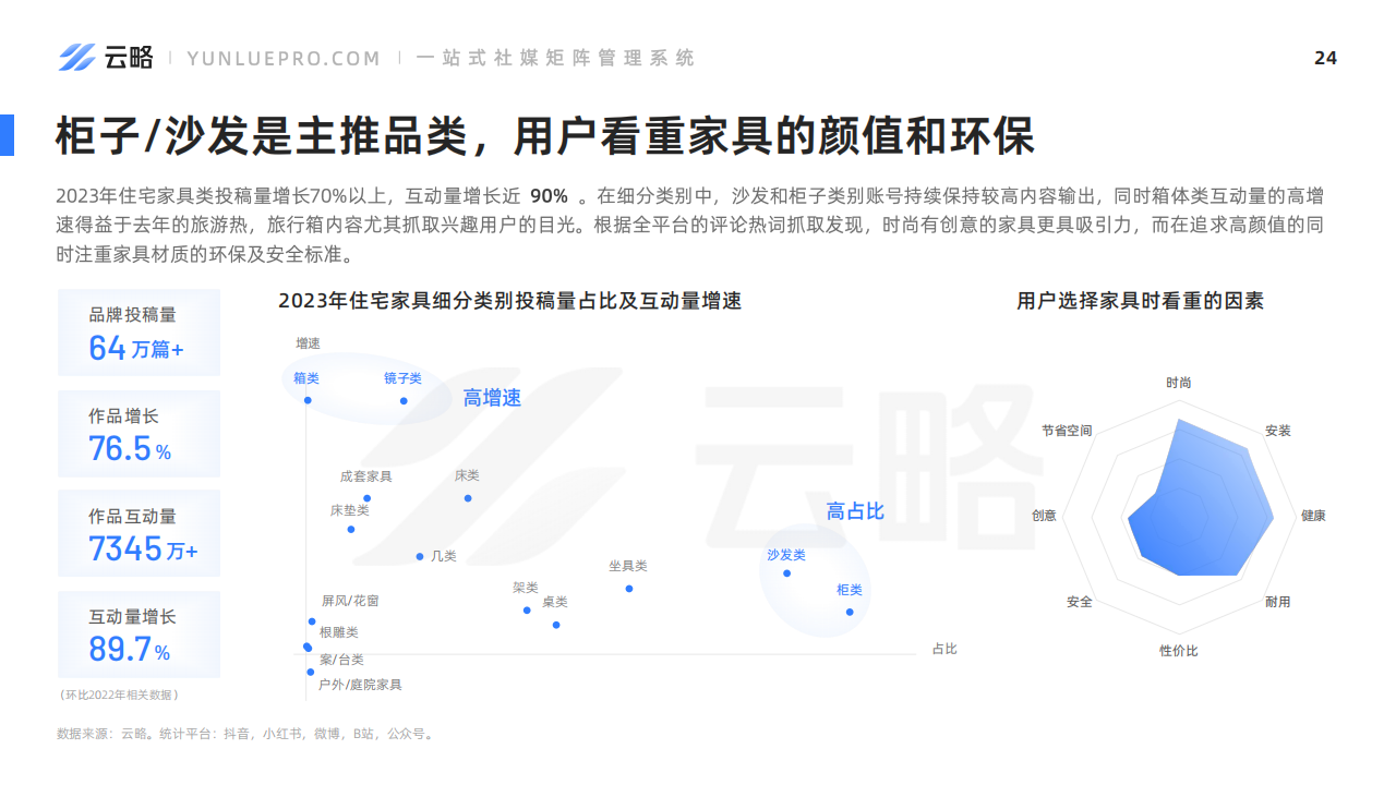 2024澳家婆一肖一特,实地设计评估数据_Chromebook75.613