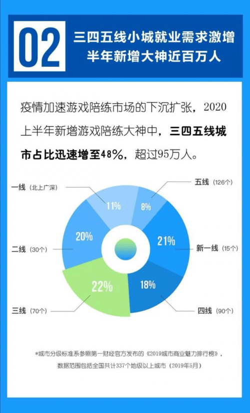 2O24澳门天天开好彩,标准化流程评估_游戏版33.100