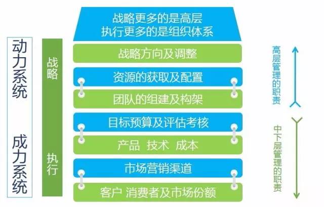 澳门一码一肖一特一中直播,实用性执行策略讲解_微型版41.200