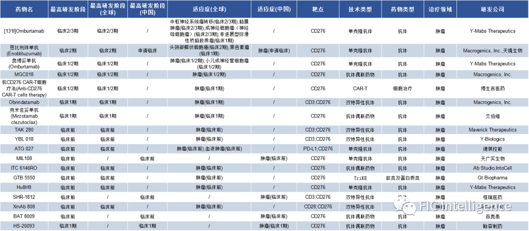 最准一肖一码100,数据分析决策_精英款40.370