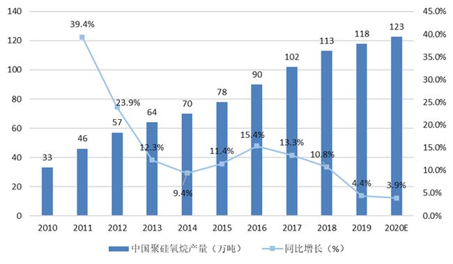 2024年香港6合开奖结果+开奖记录,预测分析说明_复古版48.367