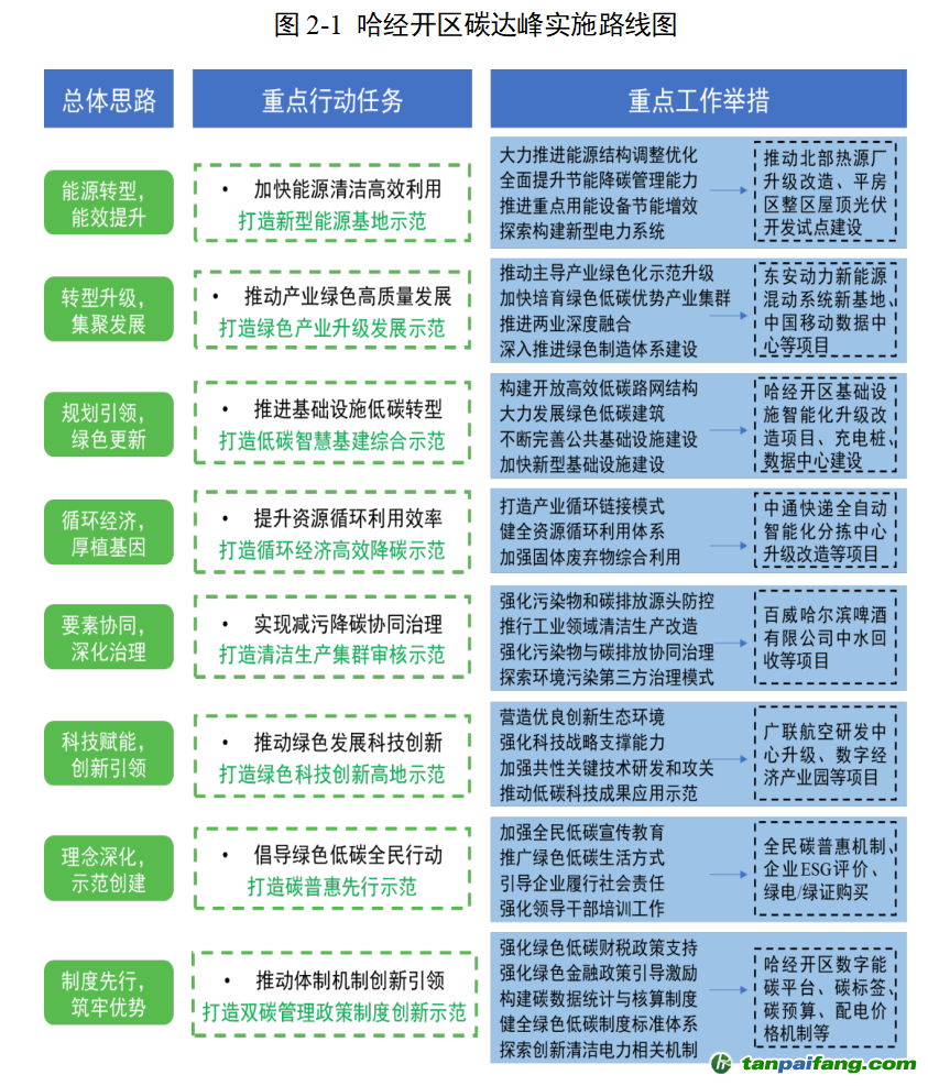 2024新奥正版资料免费,灵活性执行计划_QHD28.517