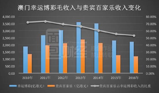 新澳利澳门开奖历史结果,实地分析数据方案_Nexus97.120