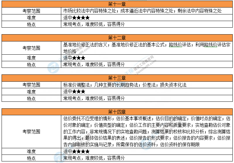 新澳资料最准的网站,完善的机制评估_定制版39.224