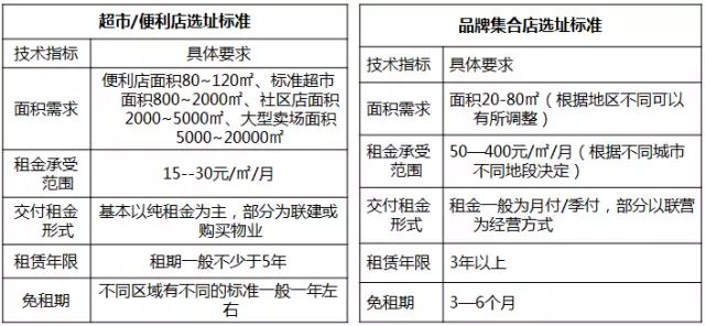 2O24澳门天天开好彩,资源整合策略实施_AR版40.231