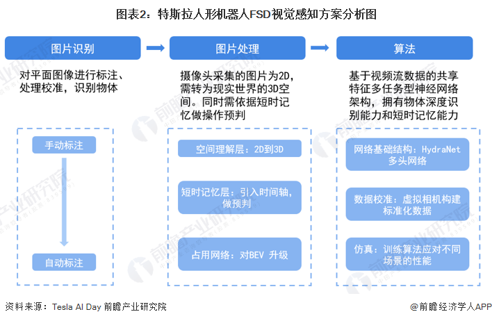 2024新澳最快最新资料,最新分析解释定义_免费版110.22