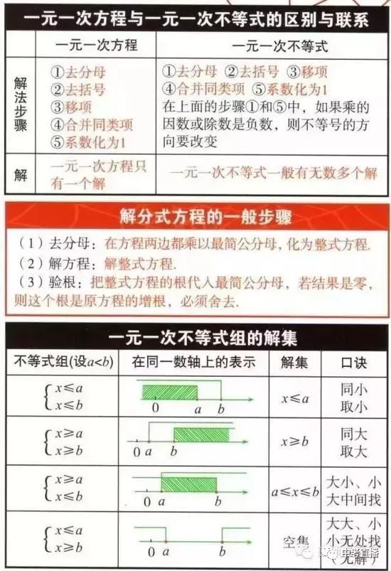 2024澳门六今晚开奖结果出来,重要性说明方法_粉丝版21.165