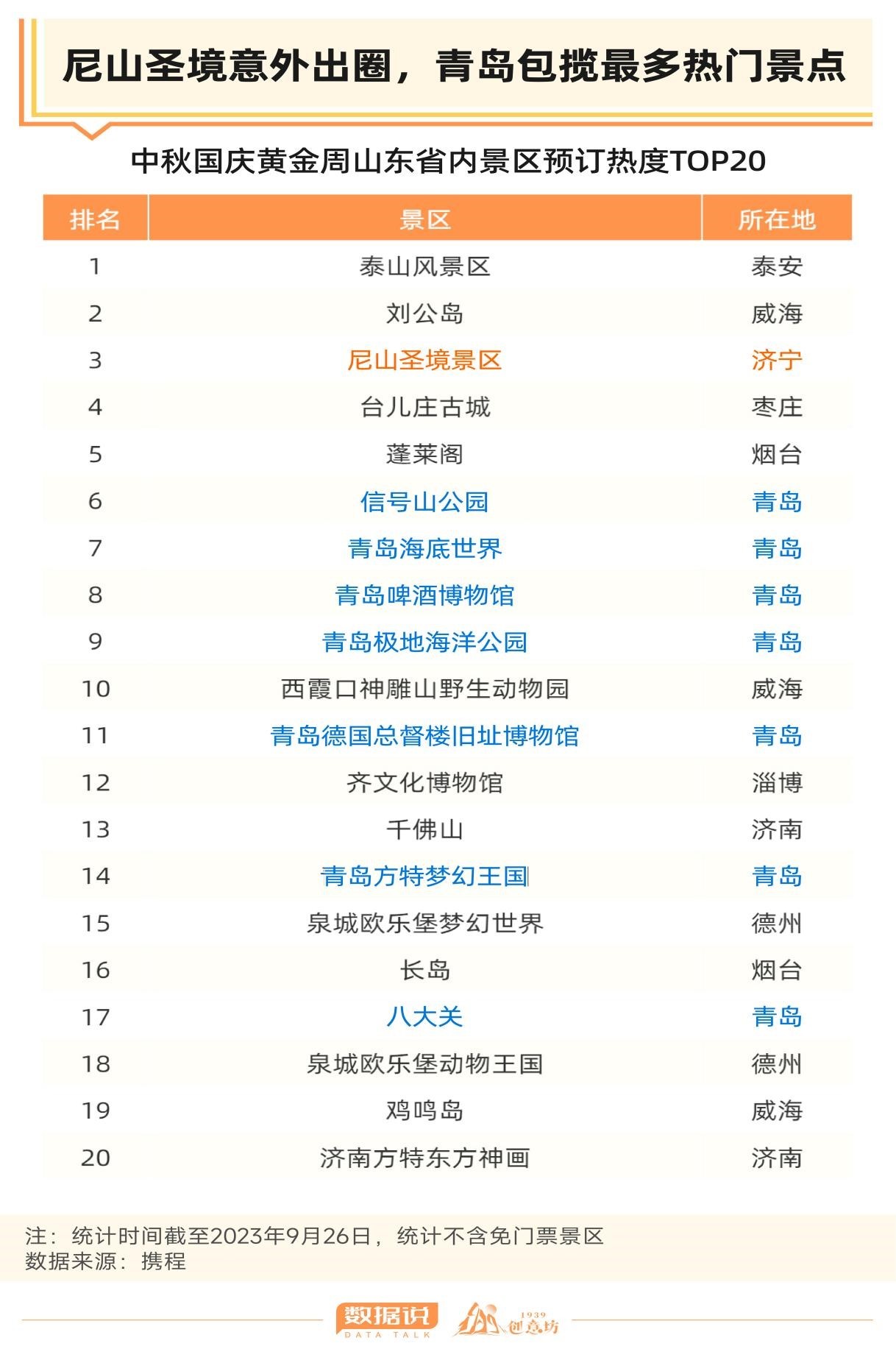 新澳天天开奖资料大全1052期,深层数据执行策略_挑战版59.121