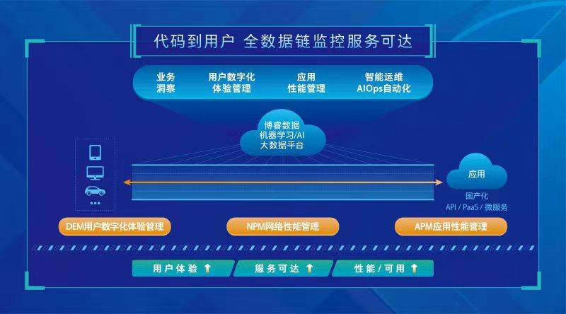 新澳天天开奖资料大全1052期,深度数据应用策略_挑战版42.531