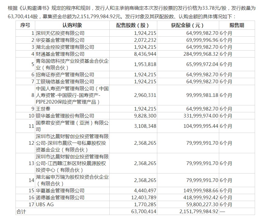 7777788888王中王新甫京,有效解答解释落实_战略版42.980