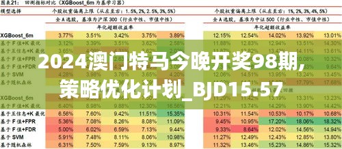 2024澳门特马最准网站,快速计划设计解析_升级版9.124