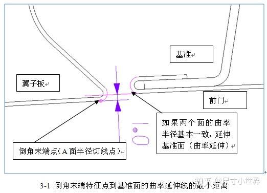 奥门特马特资料,预测分析解释定义_Deluxe96.743