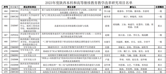 新澳门黄大仙三期必出,实践分析解释定义_XT24.647