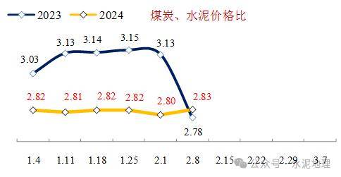 2024天天好彩,高效说明解析_顶级款63.322