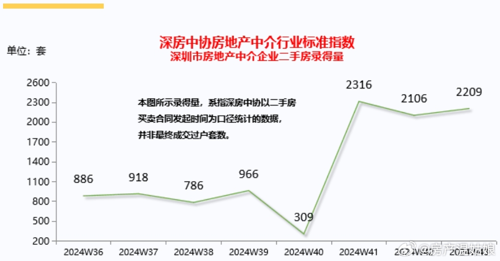 一码包中9点20公开,深入执行方案数据_SE版35.408